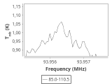 b1b-cal--55_-30:3mm_ori_59.png