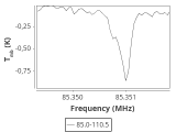 b1b-cal--55_-30:3mm_ori_6.png