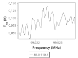 b1b-cal--55_-30:3mm_ori_64.png