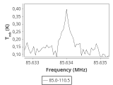 b1b-cal--55_-30:3mm_ori_9.png