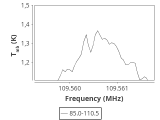 b1b-cal--55_-30:3mm_ori_90.png