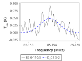 b1b-cal--55_-30:3mm_red_1.png