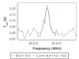 b1b-cal--55_-30:3mm_red_10.png