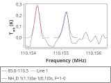 b1b-cal--55_-30:3mm_red_101.png