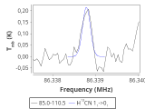 b1b-cal--55_-30:3mm_red_21.png