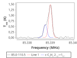 b1b-cal--55_-30:3mm_red_3.png