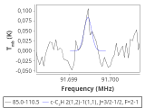 b1b-cal--55_-30:3mm_red_48.png