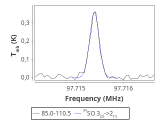 b1b-cal--55_-30:3mm_red_60.png