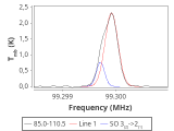 b1b-cal--55_-30:3mm_red_65.png