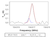 b1b-cal--55_-30:3mm_red_79.png