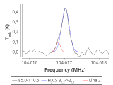 b1b-cal--55_-30:3mm_red_80.png