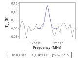 b1b-cal--55_-30:3mm_red_81.png