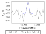 b1b-cal--55_-30:3mm_red_84.png