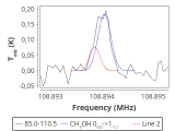 b1b-cal--55_-30:3mm_red_86.png