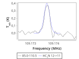 b1b-cal--55_-30:3mm_red_87.png