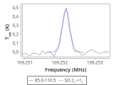 b1b-cal--55_-30:3mm_red_88.png