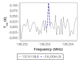 b1b-cal--55_-80:2mm_137.9_red_2.png