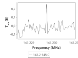 b1b-cal--55_-80:2mm_144.1_ori_0.png