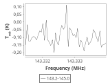 b1b-cal--55_-80:2mm_144.1_ori_1.png