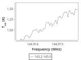 b1b-cal--55_-80:2mm_144.1_ori_3.png