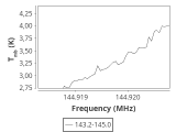 b1b-cal--55_-80:2mm_144.1_ori_5.png