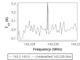 b1b-cal--55_-80:2mm_144.1_red_0.png