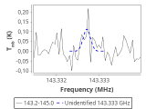 b1b-cal--55_-80:2mm_144.1_red_1.png