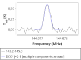 b1b-cal--55_-80:2mm_144.1_red_2.png