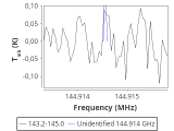 b1b-cal--55_-80:2mm_144.1_red_3.png