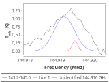 b1b-cal--55_-80:2mm_144.1_red_4.png