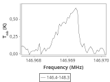 b1b-cal--55_-80:2mm_147.3_ori_0.png