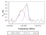 b1b-cal--55_-80:2mm_147.3_red_1.png