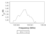 b1b-cal--55_-80:3mm_ori_62.png