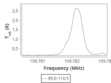 b1b-cal--55_-80:3mm_ori_63.png