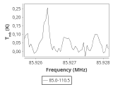 b1b-cal--55_-80:3mm_ori_7.png