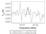 b1b-cal--55_-80:3mm_red_1.png