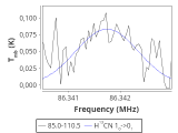 b1b-cal--55_-80:3mm_red_10.png