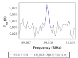 b1b-cal--55_-80:3mm_red_21.png