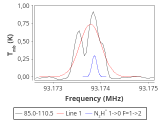 b1b-cal--55_-80:3mm_red_30.png