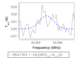 b1b-cal--55_-80:3mm_red_33.png