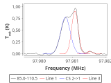 b1b-cal--55_-80:3mm_red_43.png