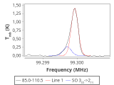 b1b-cal--55_-80:3mm_red_46.png