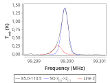 b1b-cal--55_-80:3mm_red_47.png