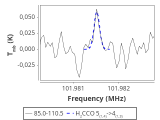 b1b-cal--55_-80:3mm_red_50.png