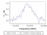 b1b-cal--55_-80:3mm_red_52.png