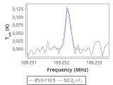 b1b-cal--55_-80:3mm_red_59.png