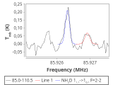 b1b-cal--55_-80:3mm_red_6.png