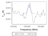 b1b-cal--55_-80:3mm_red_60.png