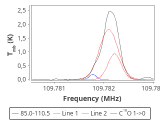 b1b-cal--55_-80:3mm_red_63.png