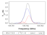 b1b-cal--55_-80:3mm_red_64.png